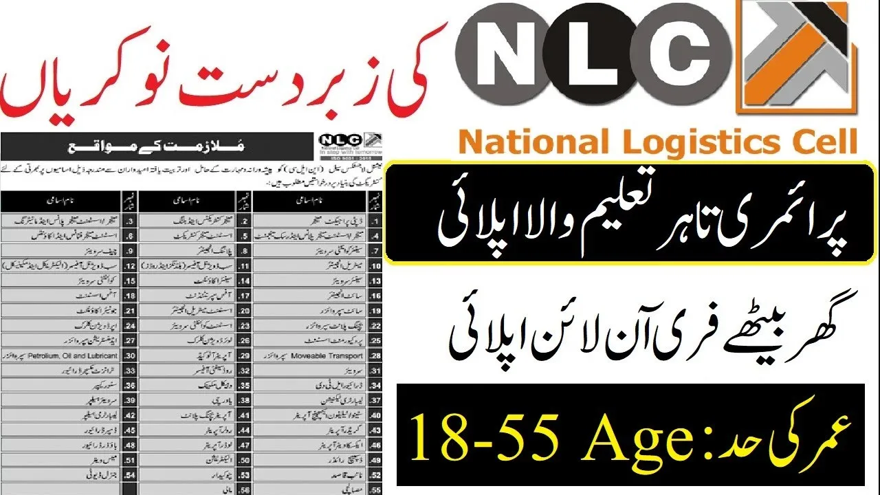 NLC jobs 2024 – Latest Advertisement Online Apply